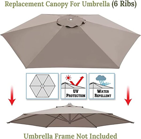 9ft | 10ft | 6 Ribs | 8 Ribs Umbrella Canopy Replacement Umbrella Cloth (Umbrella Frame, Not Included), Replacement Top Canopy For Umbrella, Cover For Garden Patio Pool Table Parasol - Image 5