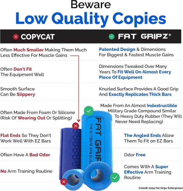 Fat Gripz – Build Bigger Arms, Increase Grip Strength & Muscle Activation | Used by Special Forces & Bodybuilders (2.25” Diameter) - Image 7