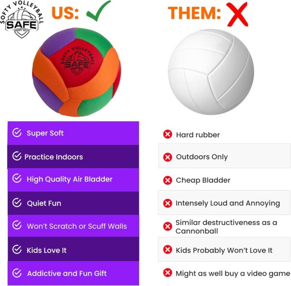 Softy Volleyball - Super Soft Volleyball Designed for Pain-Free Play - Awesome Kids Volleyball with a Realistic Feel and Bounce - Perfect Ball for House, Yard or Gym - Image 7