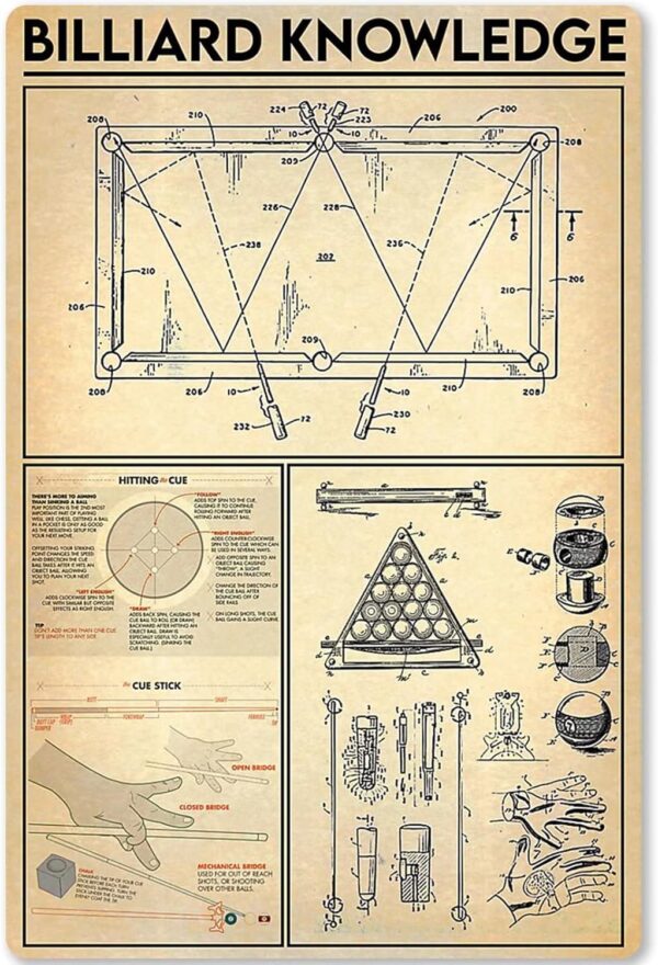 Billiard Knowledge Metal Tin Sign Billiard Enthusiasts Solution Planing Guide Poster Plaque Cafe Bar Club Home Kitchen Infographic 8x12 Inches - Image 2