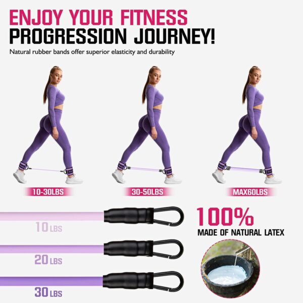 Ankle Resistance Bands with Cuffs, Home Gym Workout Equipment, Lifting Glute Butt Exercise Equipment for Women, Ankle Weights Fitness Band Set, Leg Booty Equipment for Training Perfect Body Shape - Image 8