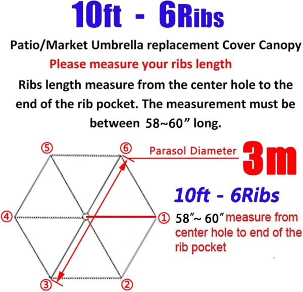 9ft | 10ft | 6 Ribs | 8 Ribs Umbrella Canopy Replacement Umbrella Cloth (Umbrella Frame, Not Included), Replacement Top Canopy For Umbrella, Cover For Garden Patio Pool Table Parasol - Image 3