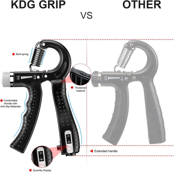 KDG Hand Grip Strengthener 2 Pack Adjustable Resistance 10-130 lbs Forearm Exerciser，Grip Strength Trainer for Muscle Building and Injury Recovery for Athletes - Image 4