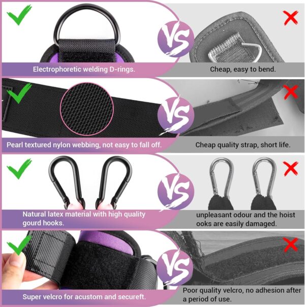 Ankle Resistance Bands with Cuffs, Ankle Bands for Working Out, Ankle Band Cuff for Kickbacks Hip, Leg Glute Exercise Equipment with Training Poster, Resistance Band with Ankle Cuffs for Women - Image 4