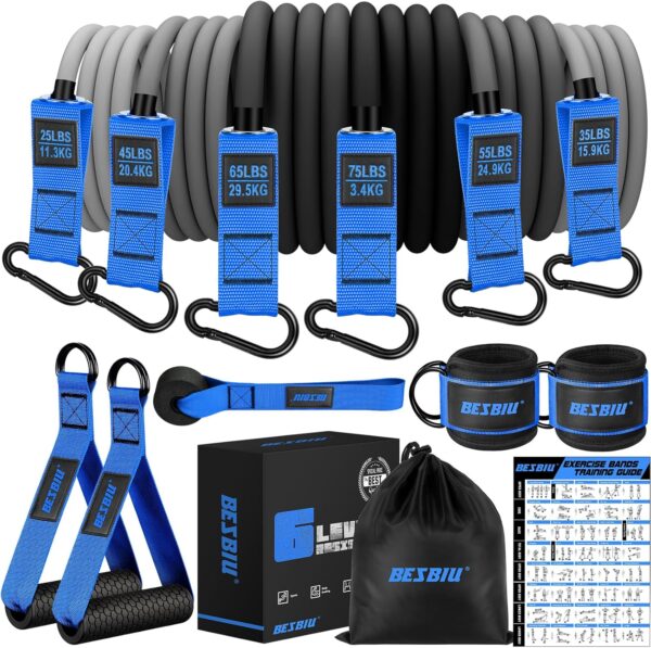 Heavy Exercise Bands Resistance Bands for Working Out, 300lbs/360lbs Fitness Workout Bands with Handles, Door Anchor, Leg Ankle Straps, Home Gym Workout Equipment for Men Strength Training Stretching - Image 2