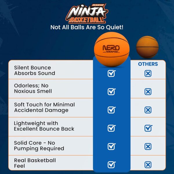 Ninja Silent Basketball- Soft Foam Indoor Basketball Size 3 (7 inches) | Soundless Basketball for Quiet Dribbling and Indoor Training (Ball in Bag) - Image 5