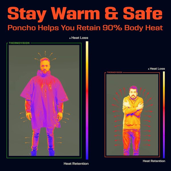 PREPARED4X Emergency Poncho with Mylar Blanket Liner – Heavy Duty, Waterproof, Wind-Resistant Green Rain Poncho for Outdoors, Camping, and Car Emergency Kits - Thermal Poncho - Image 4